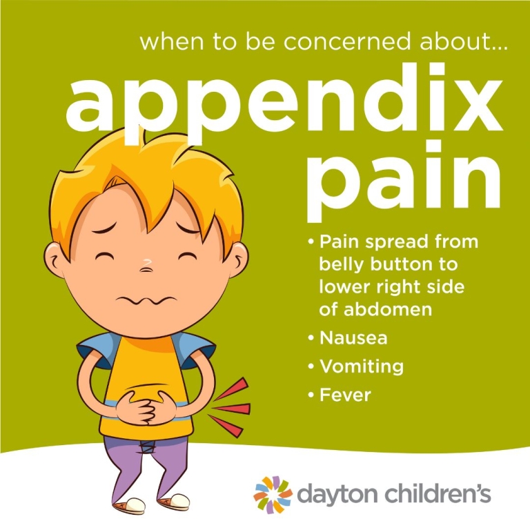 when to be concerned about appendix pain